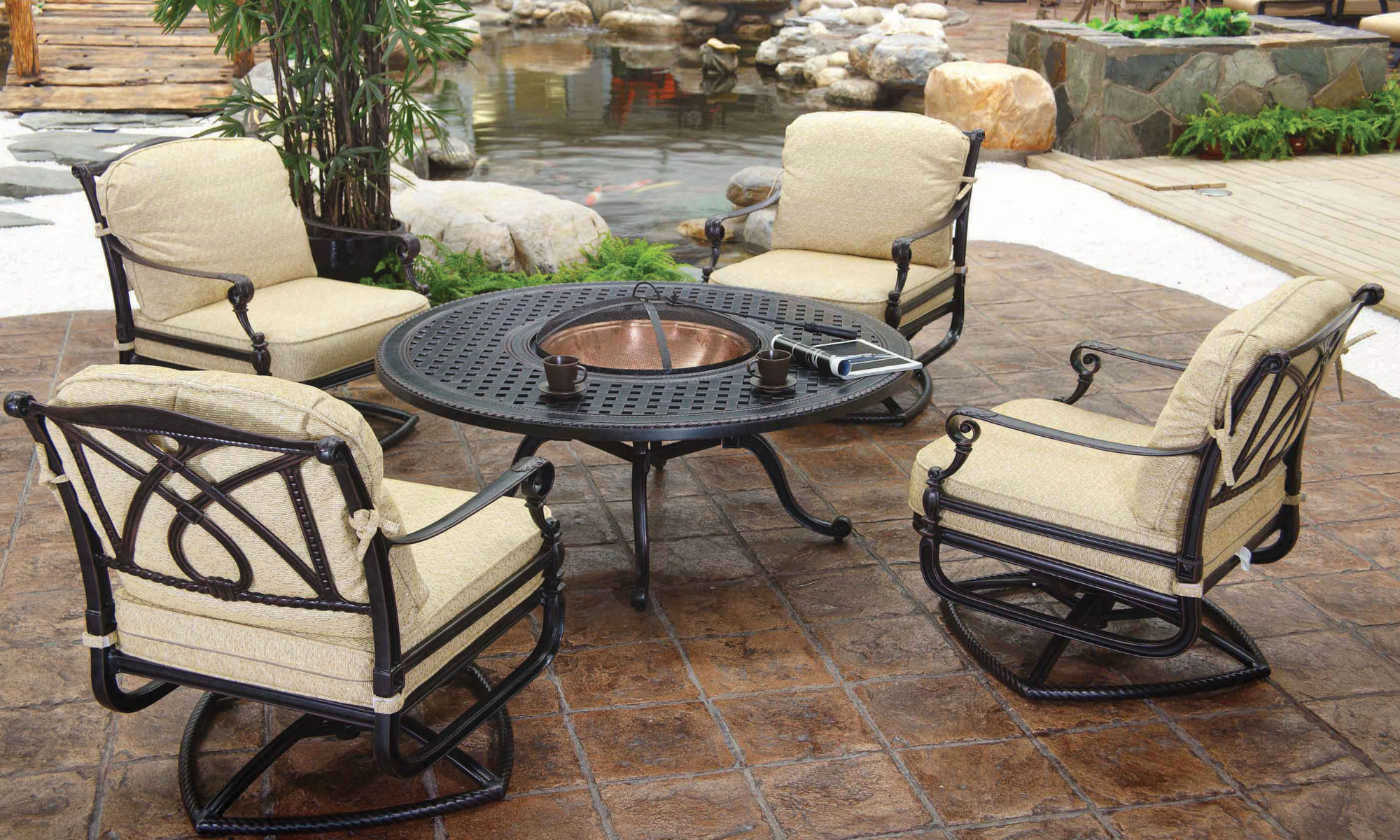 Blog Archives Sunbrella Replacement Cushions For Outdoor Furniture